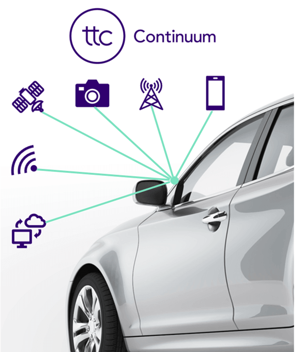 TTC Continuum connected vehicle data